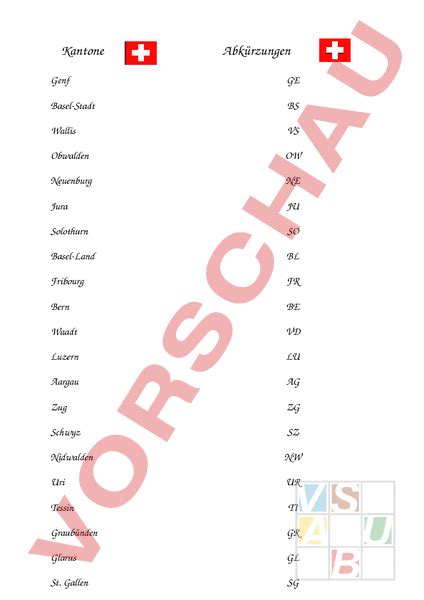 jili43|Abkürzungen der Schweizer Kantone Flashcards .